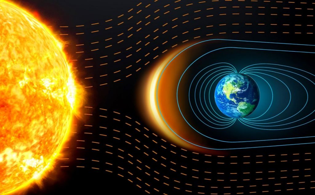 Prognoza burz magnetycznych maj 2026 – trudne dni przed nami