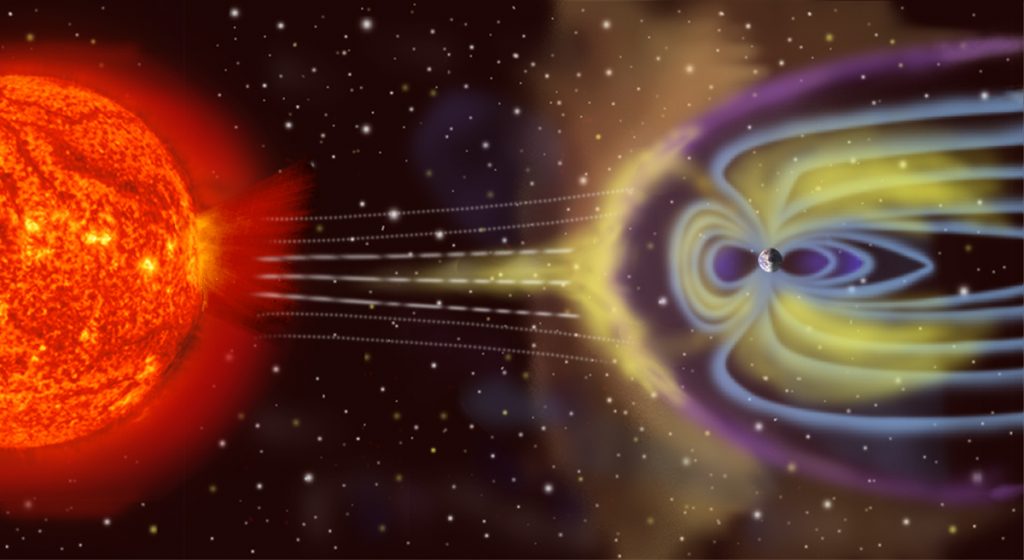 Prognoza burz magnetycznych maj 2026 – trudne dni przed nami